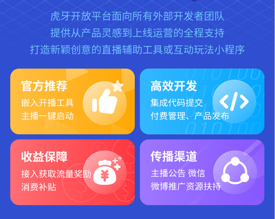 虎牙小程序技術挑戰(zhàn)賽圓滿落幕，再添千萬現(xiàn)金補助計劃，小程序研發(fā)生態(tài)再添新動力